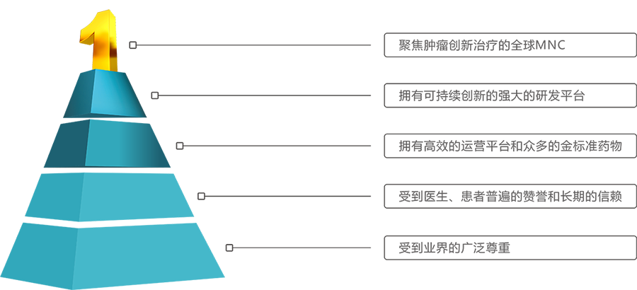 走进优发国际官网(2)改小.png